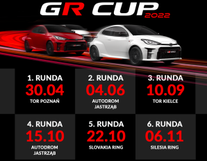 Kalendarz TOYOTA GR Cup 2022